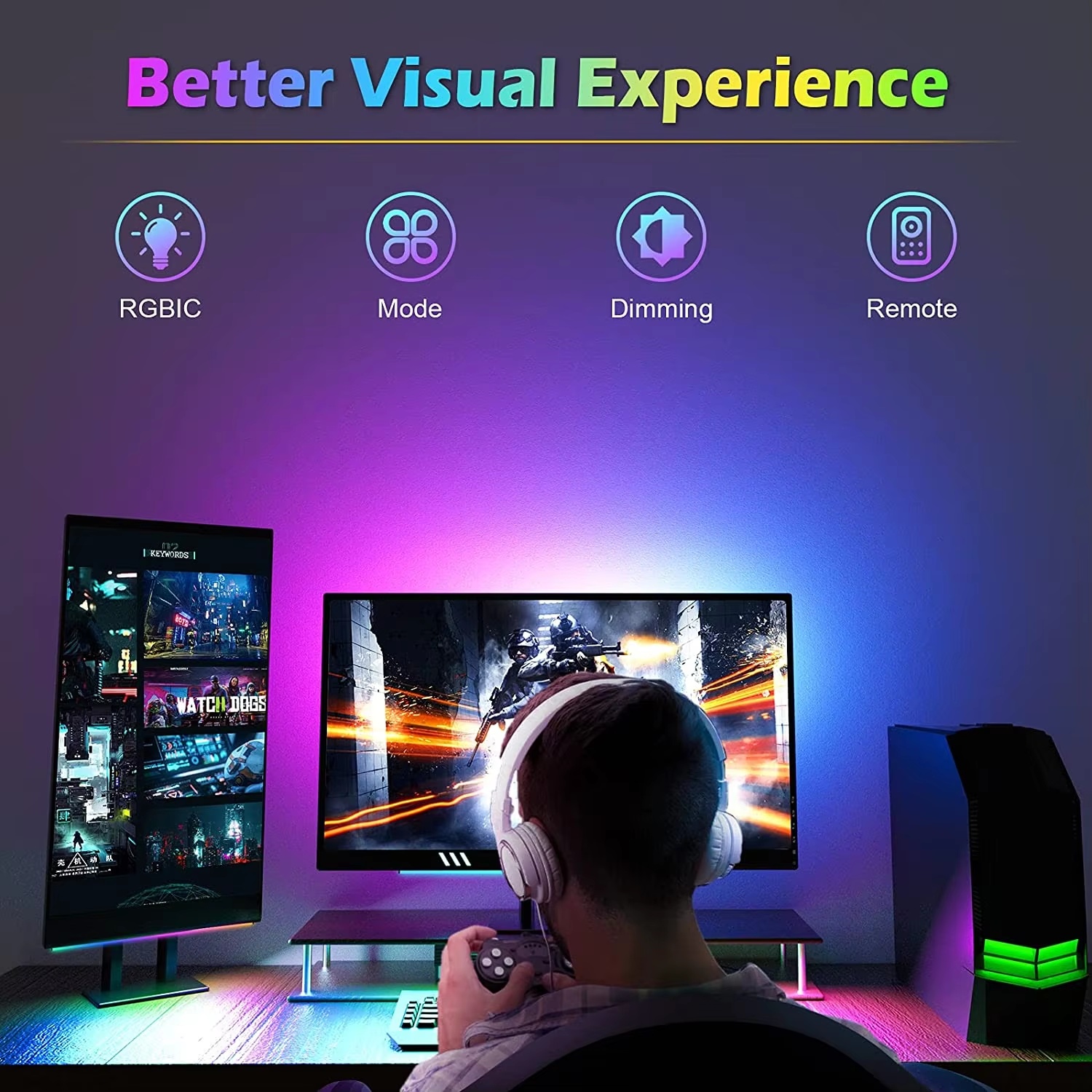 شريط إضاءة RGBIC تحت الشاشة مع - مراجعة Desk Setup One Monitor وسعره