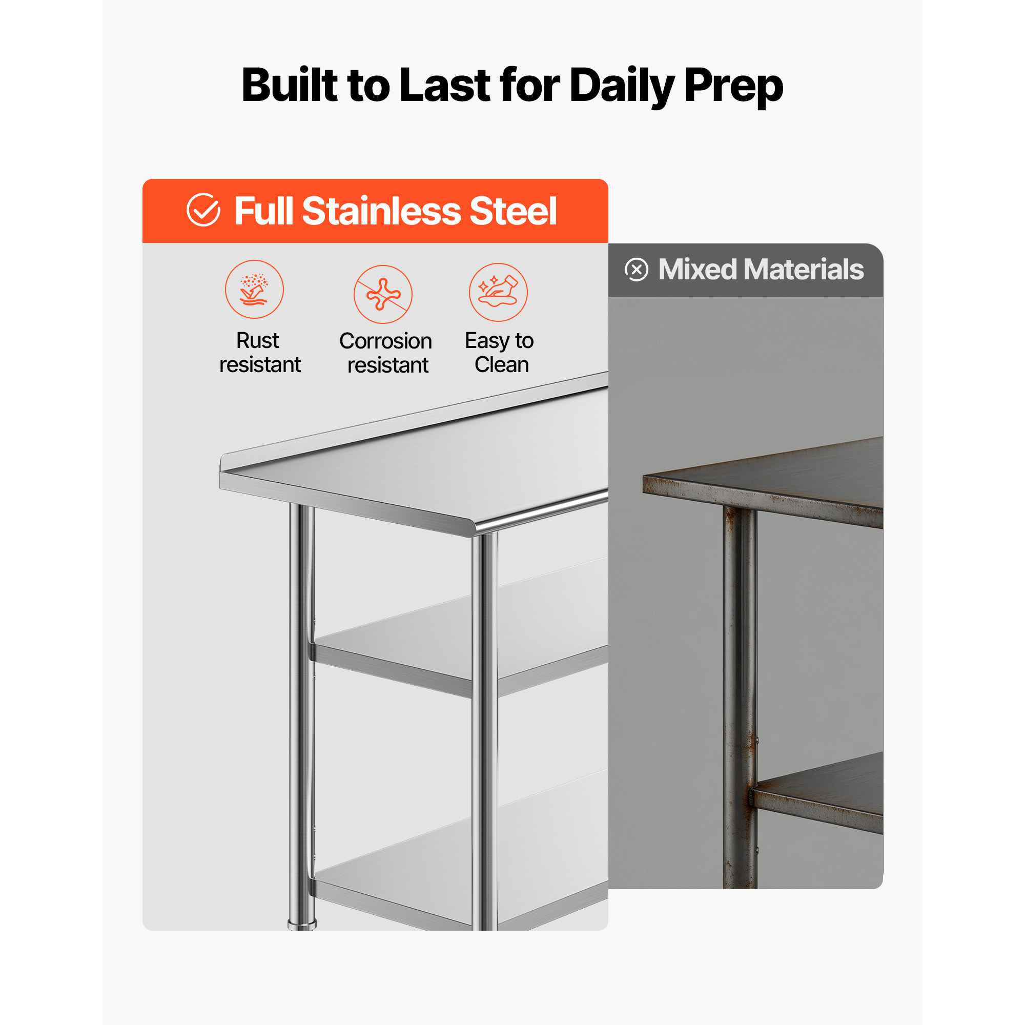 طاولة عمل من الفولاذ المقاوم ل - مراجعة Desk Setup Shelves وسعره